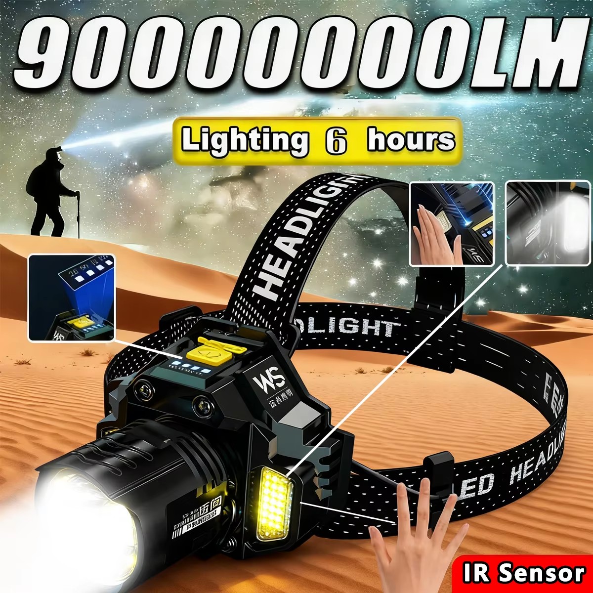 Headlamp Waterproof Rechargeable - Linterna Frontal LED Recargable y Potente