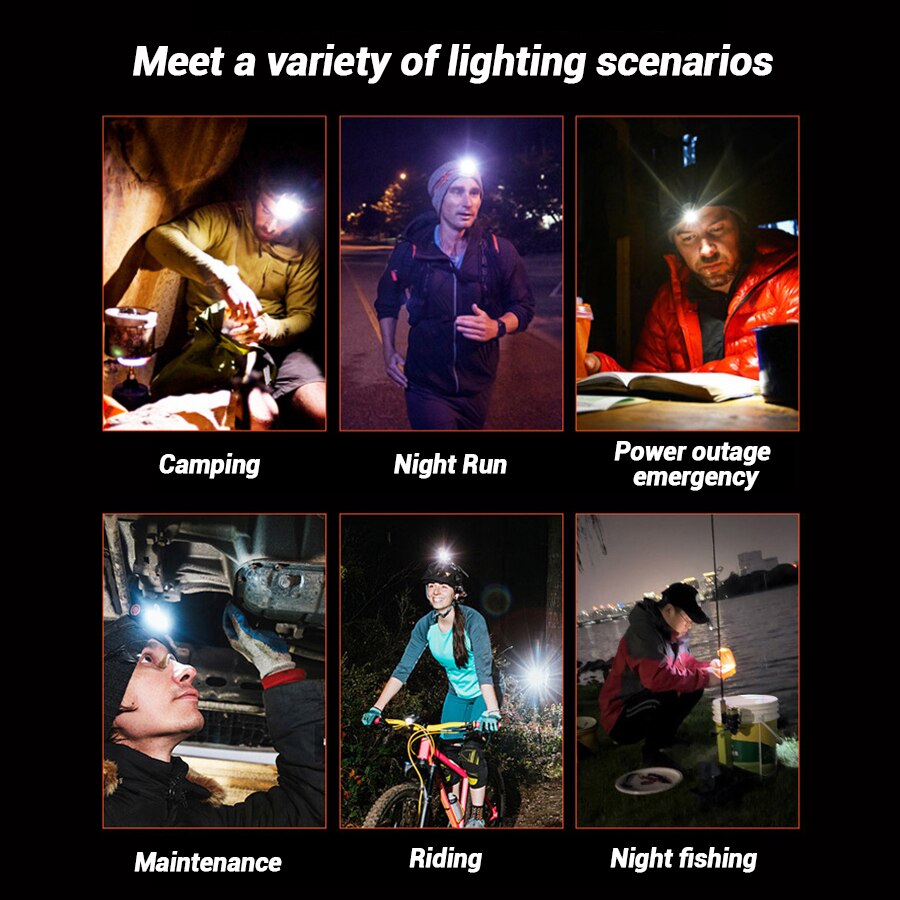 Linterna frontal Led manos lib - Headlamp Waterproof Rechargeable reseña y precio