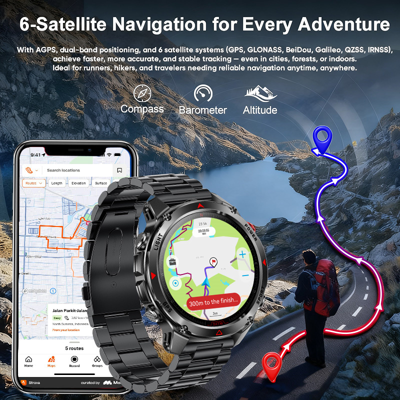 Nuevo Reloj Inteligente GPS Mi - Outdoor Adventure World reseña y precio