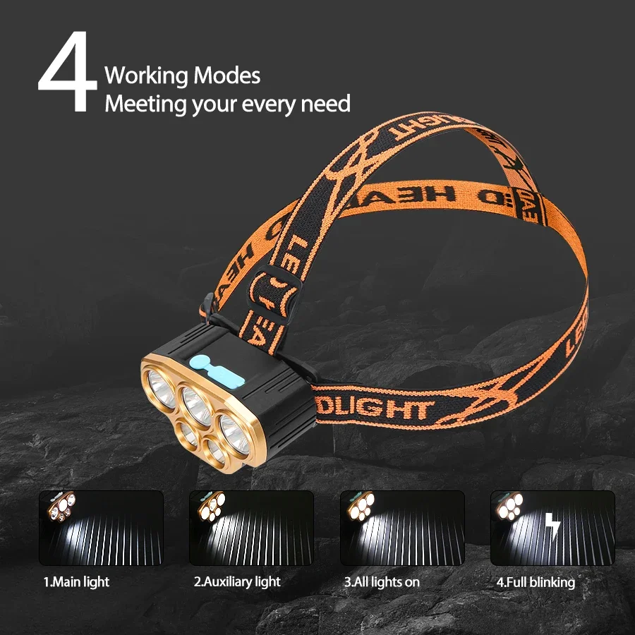 Linterna frontal recargable de - Headlamp Waterproof Rechargeable reseña y precio