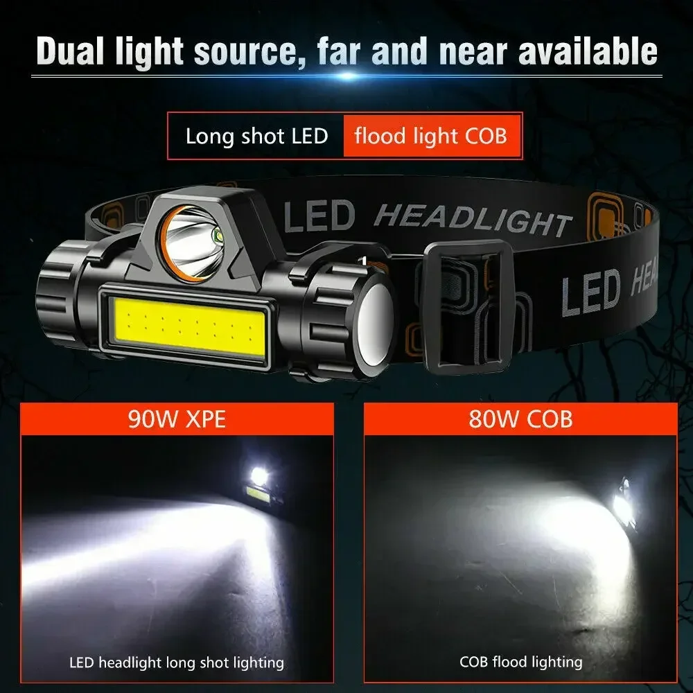 Linterna frontal LED COB recar - Headlamp Waterproof Rechargeable reseña y precio