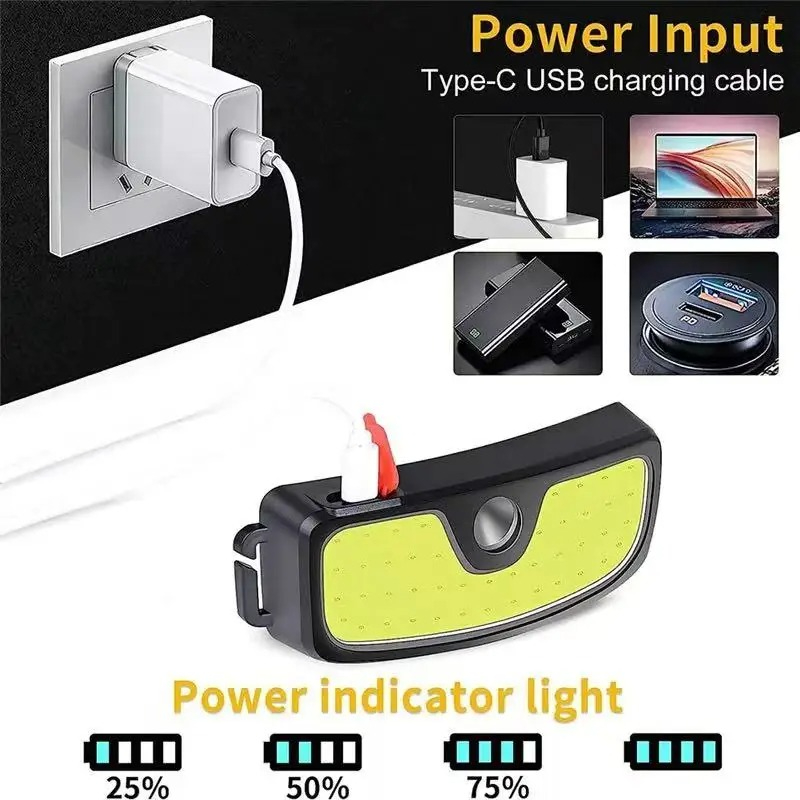 Potente linterna frontal COB t - Headlamp Waterproof Rechargeable reseña y precio
