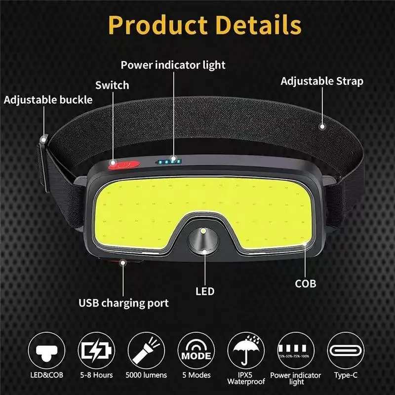 Potente linterna frontal COB t - Headlamp Waterproof Rechargeable reseña y precio