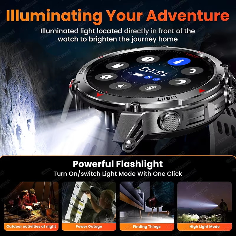 Nuevo Reloj Inteligente T-Rex  - Outdoor Adventure World reseña y precio