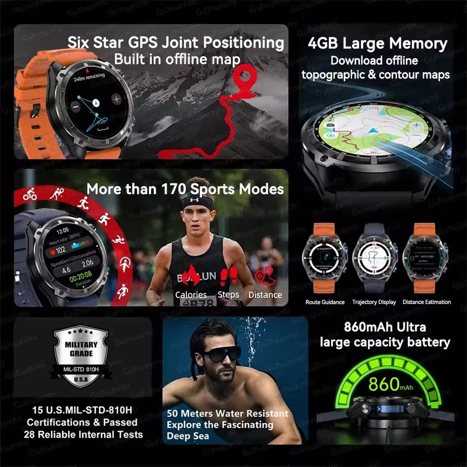 Nuevo reloj inteligente Advent - Outdoor Adventure World reseña y precio