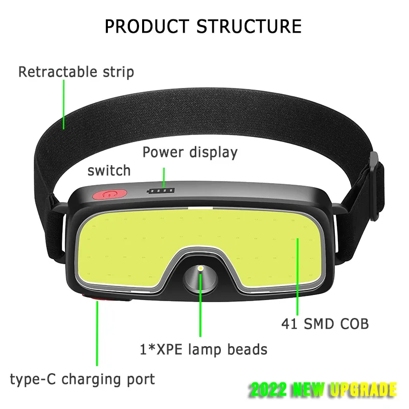 Potente linterna frontal LED C - Headlamp Waterproof Rechargeable reseña y precio