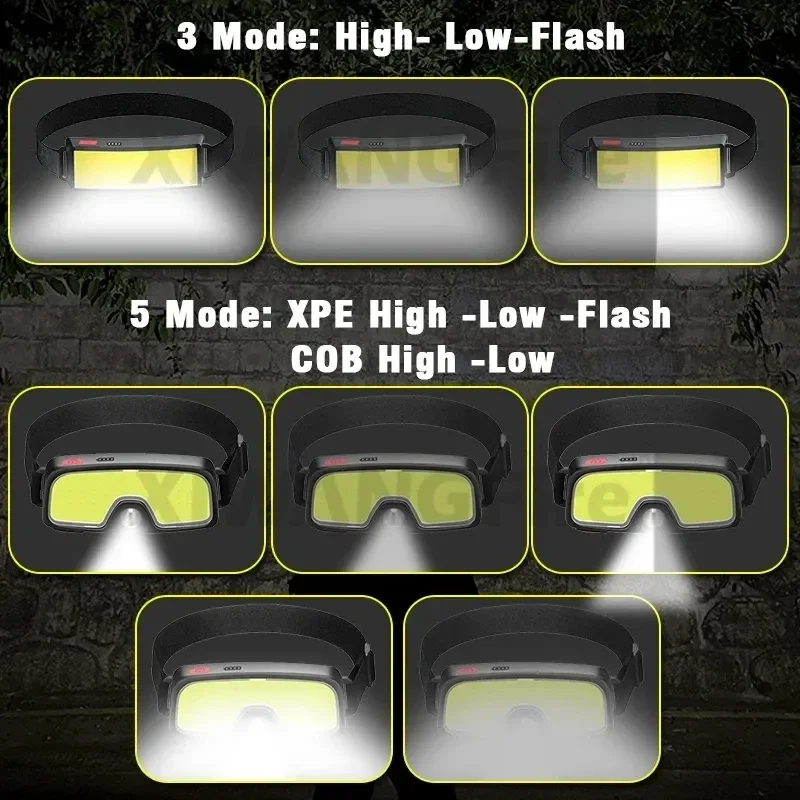Potente linterna frontal LED C - Headlamp Waterproof Rechargeable reseña y precio