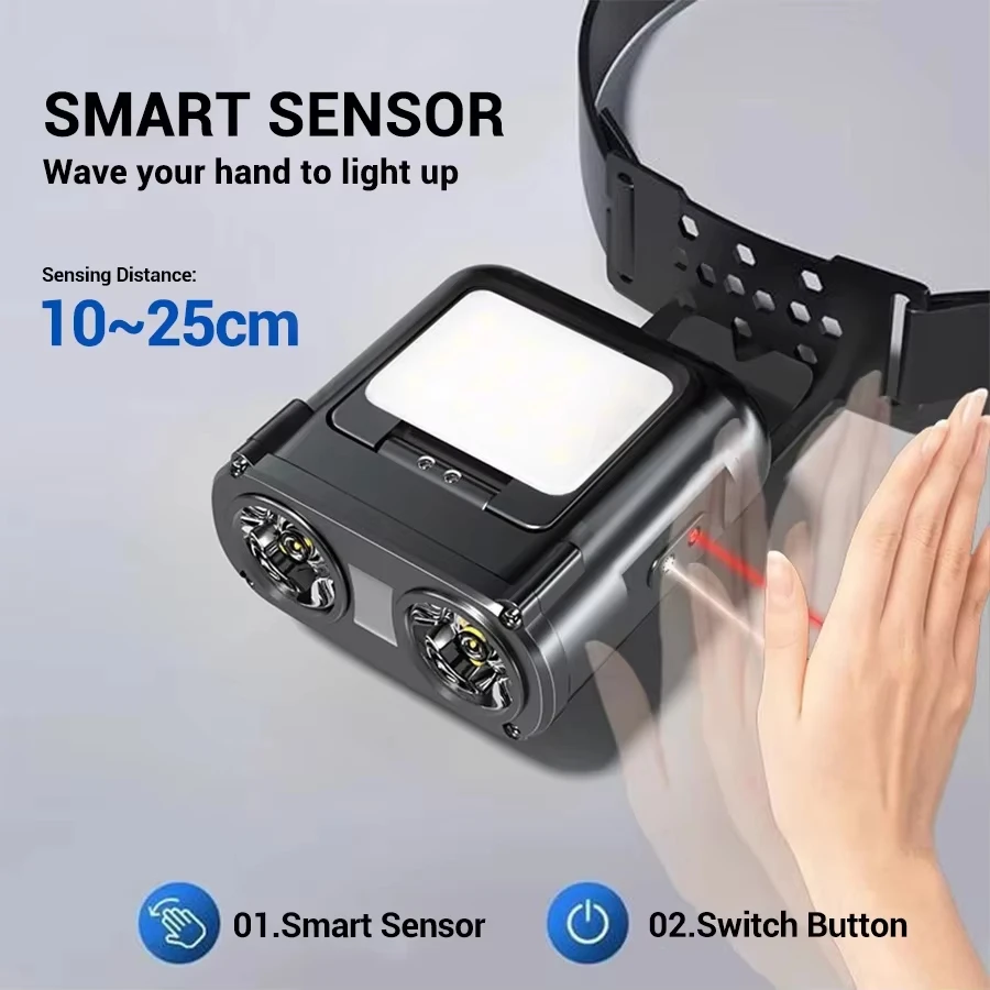 Mini lámpara de cabeza recarga - Headlamp Waterproof Rechargeable reseña y precio