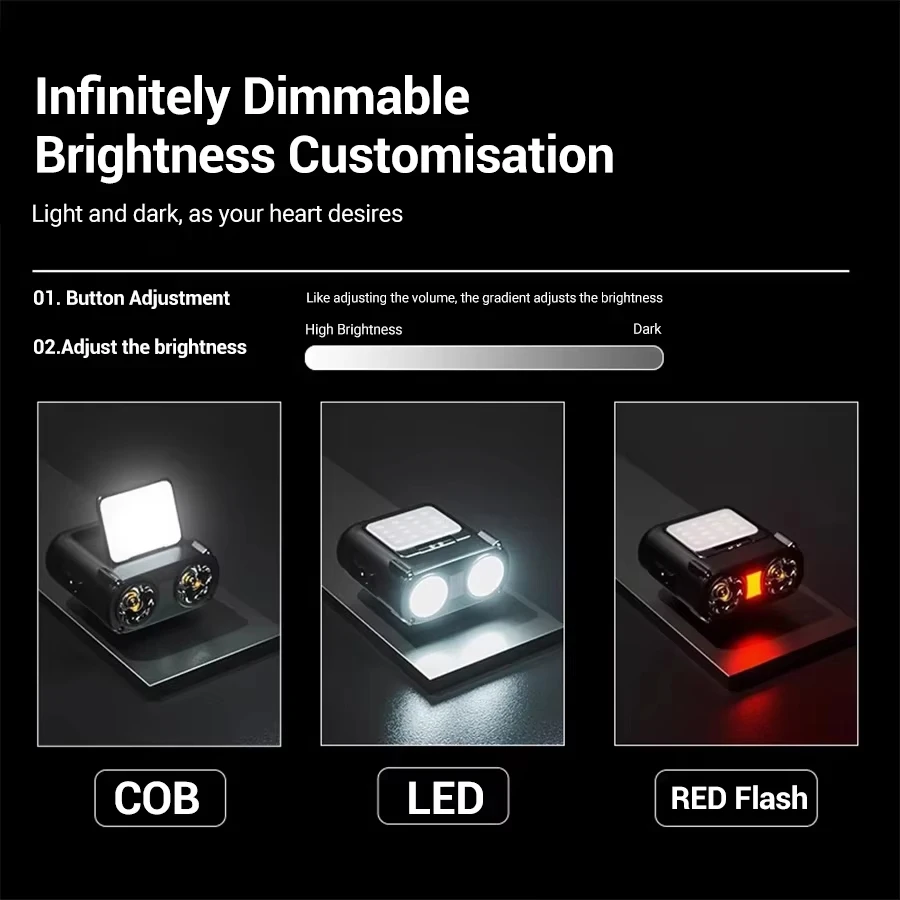 Mini lámpara de cabeza recarga - Headlamp Waterproof Rechargeable reseña y precio
