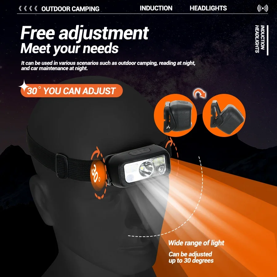 Mini linterna frontal LED con  - Headlamp Waterproof Rechargeable reseña y precio