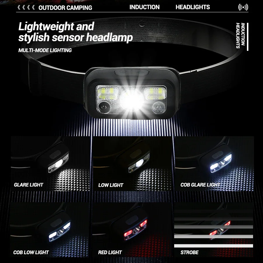 Mini linterna frontal LED con  - Headlamp Waterproof Rechargeable reseña y precio