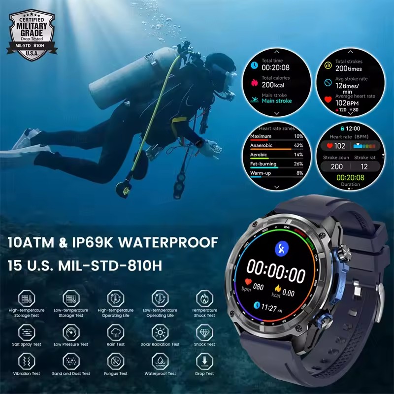 Nuevo reloj inteligente GPS de - Outdoor Adventure World reseña y precio