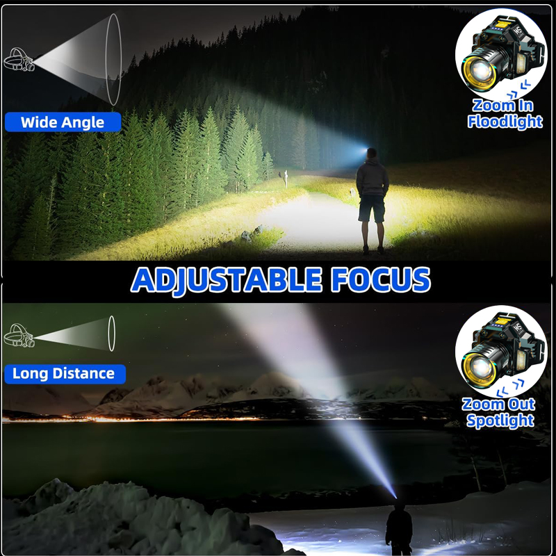 Linterna Frontal Industrial, L - Headlamp Waterproof Rechargeable reseña y precio
