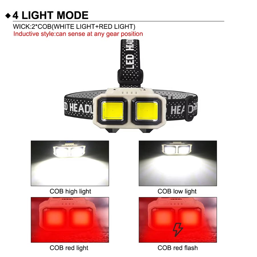 Linterna Frontal LED COB Recar - Headlamp Waterproof Rechargeable reseña y precio