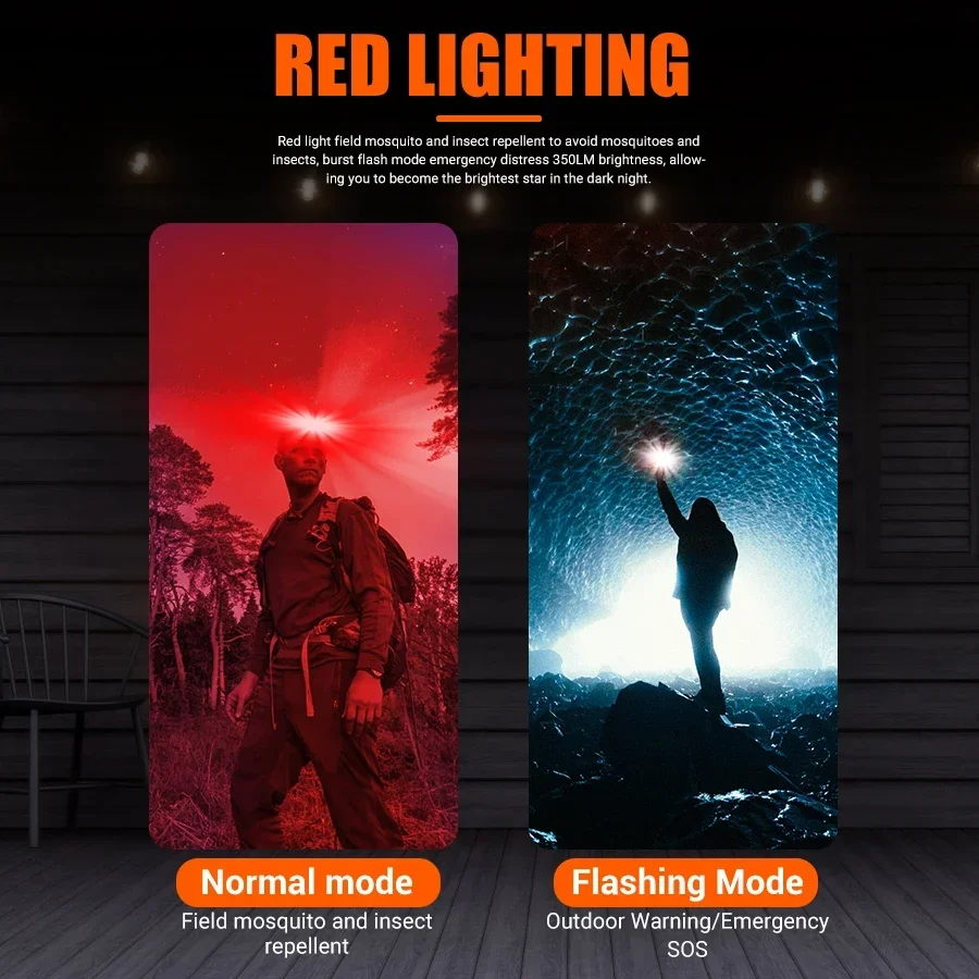 Potente linterna frontal LED C - Headlamp Waterproof Rechargeable reseña y precio