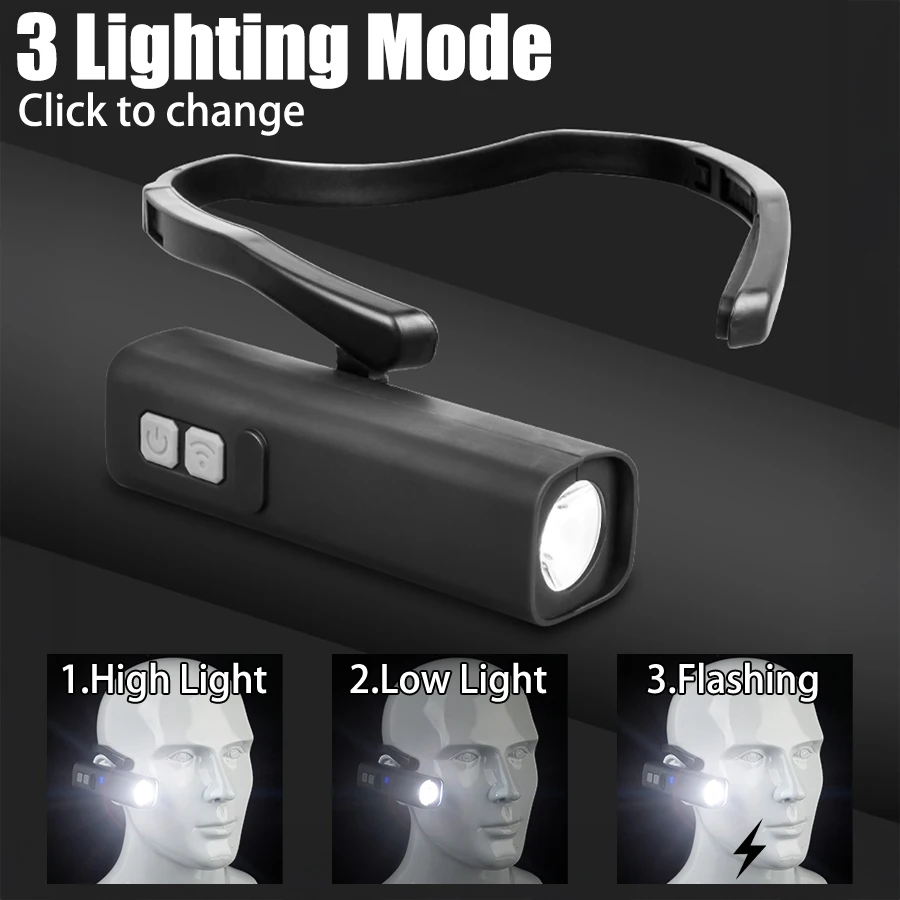 Linterna frontal con clip para - Headlamp Waterproof Rechargeable reseña y precio